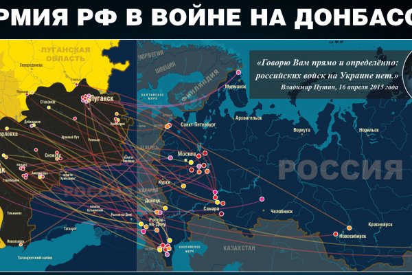 Кракен что продается
